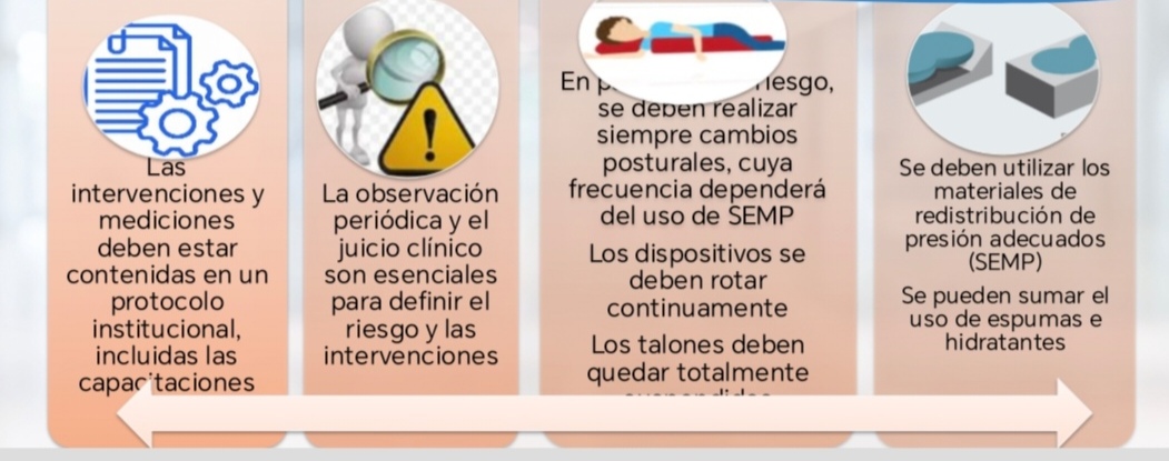 Curso prevención de LPP y orientación a la Norma 234